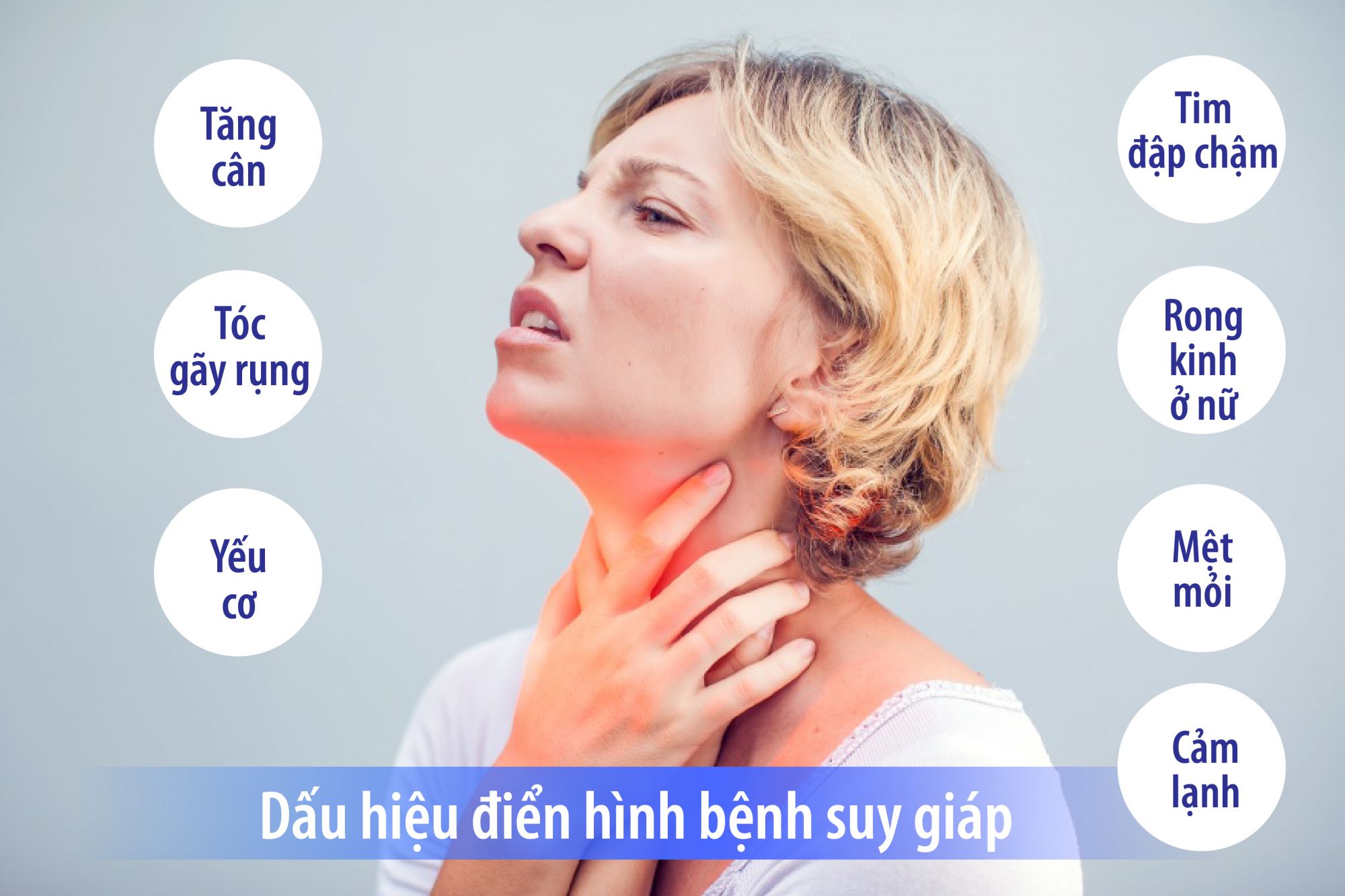 12 dấu hiệu của bệnh suy giáp | Phòng khám đa khoa Thuận Đức ...